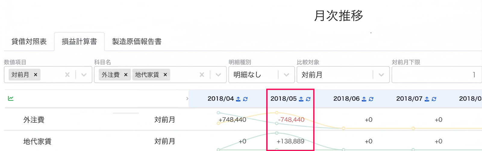 絞り込み画面のスクリーンショット