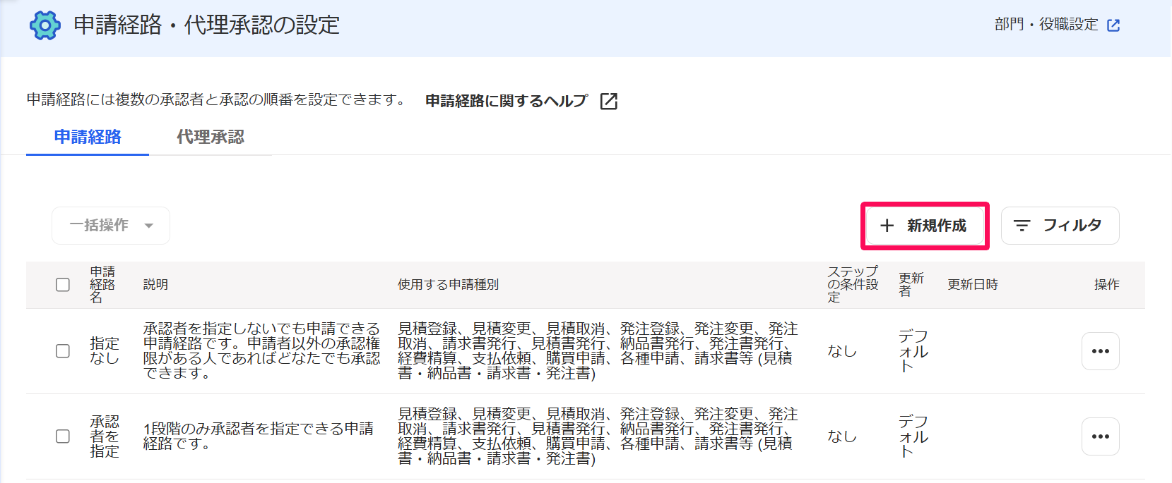 申請経路・代理承認の設定画面の［＋新規作成］を指し示すスクリーンショット