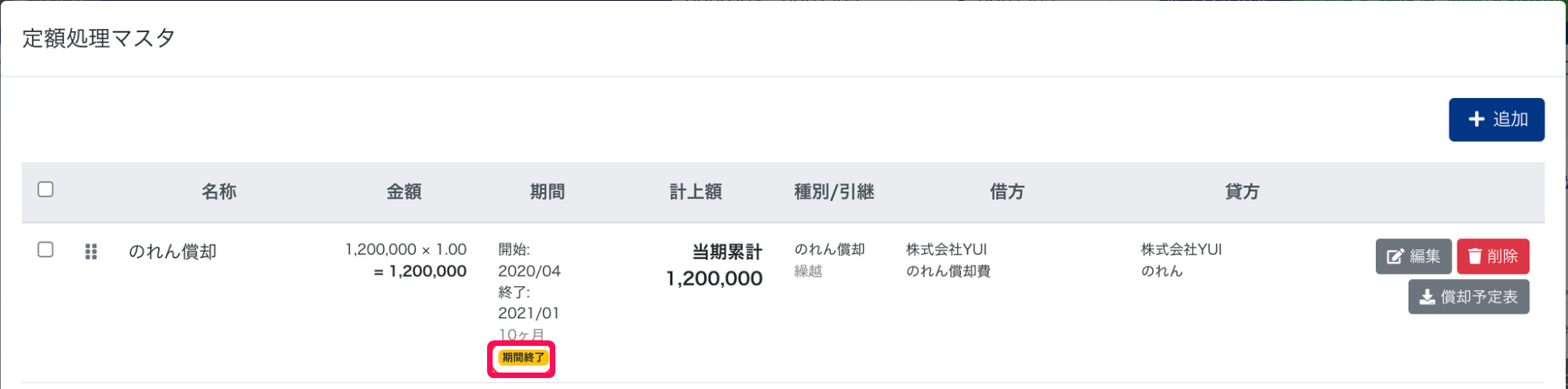 「期間終了」ラベルを指し示しているスクリーンショット