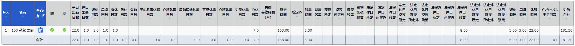 月別データ画面のスクリーンショット