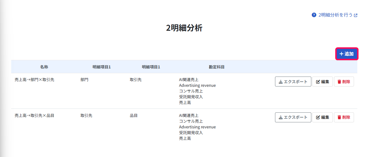 ＋追加ボタンを指し示すスクリーンショット