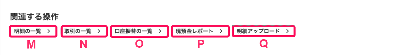 関連する操作セクションのスクリーンショット
