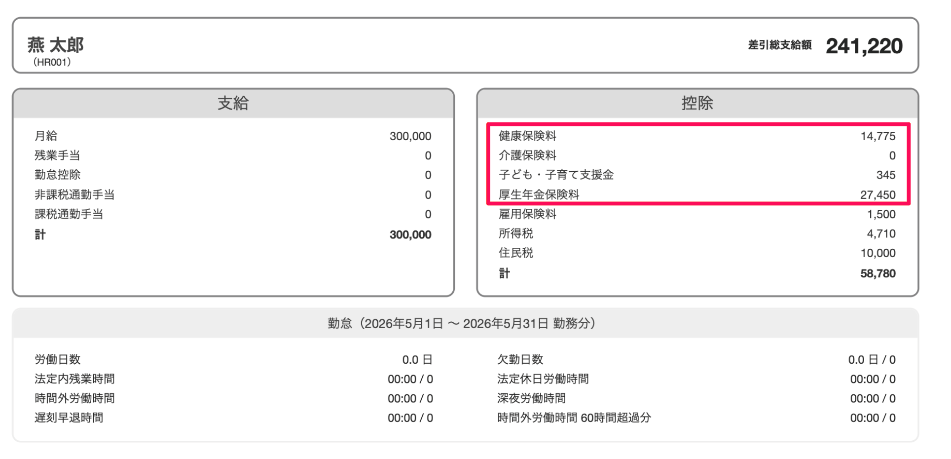 給与明細画面の「健康保険料・介護保険料・子ども子育て支援金・厚生年金保険料」の欄を指し示しているスクリーンショット