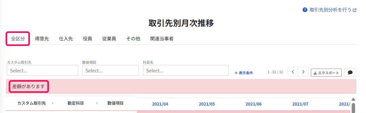 全区分タブと差額がありますの表記を指し示すスクリーンショット
