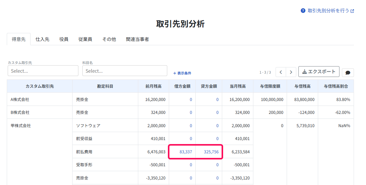 金額欄を指し示すスクリーンショット