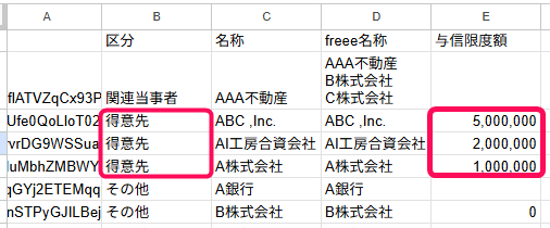 与信限度額を指し示すスクリーンショット