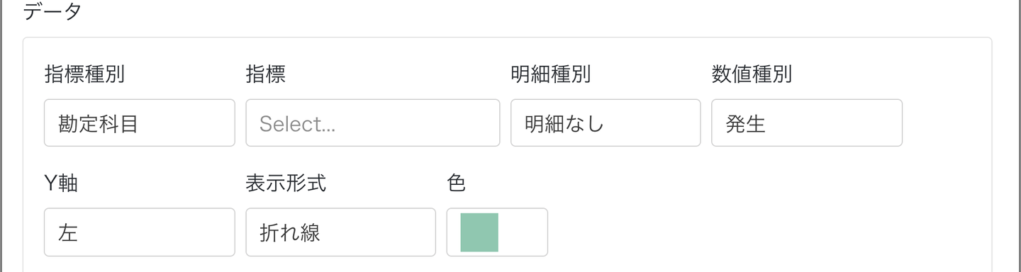 全社集計、かつ、混合の場合のデータ画面のスクリーンショット
