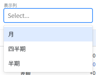 表示列絞り込み画面のスクリーンショット