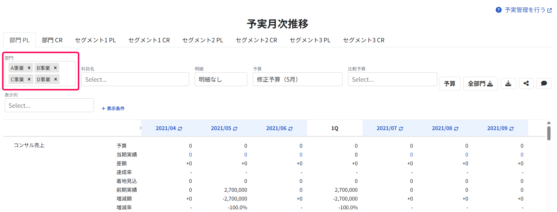 部門欄を指し示すスクリーンショット