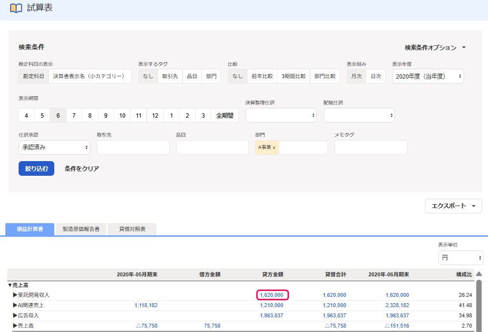部門の数字欄を指し示すスクリーンショット