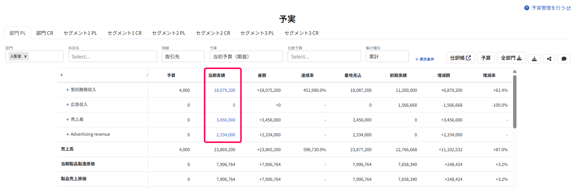 単月予実画面のスクリーンショット