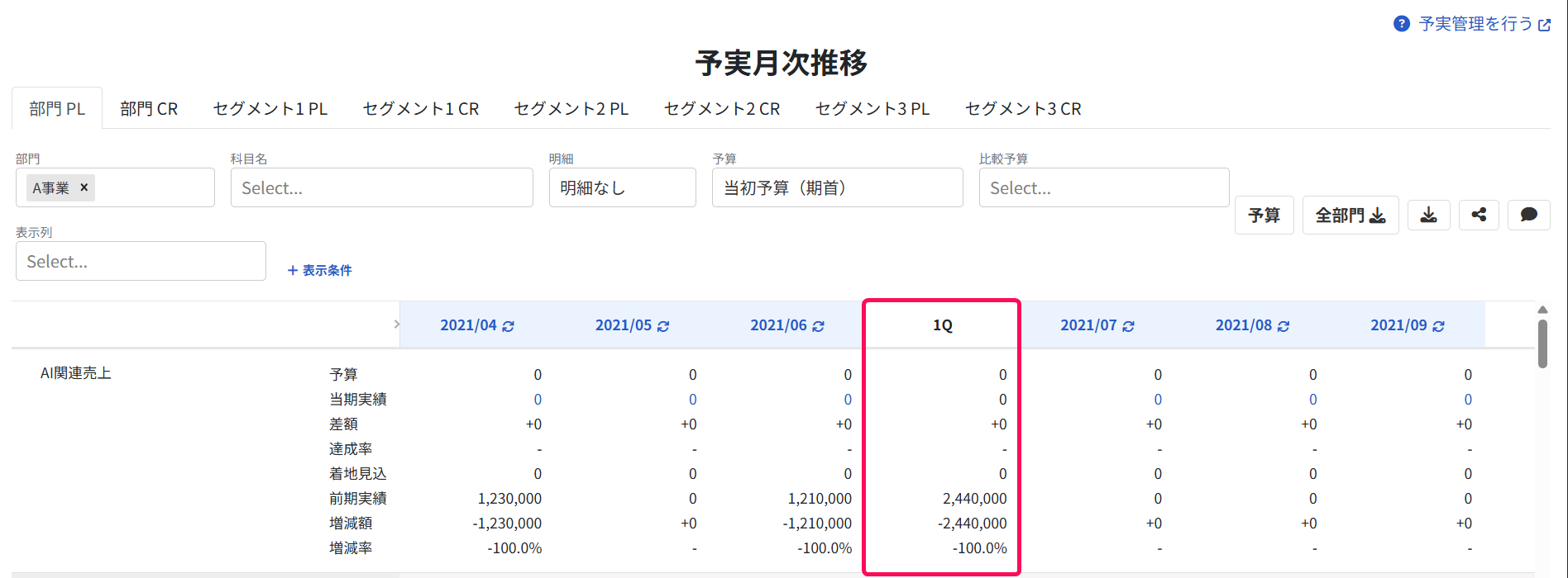 「月」「四半期」「半期」が表示されている画面のスクリーンショット