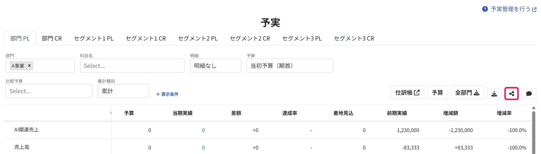 共有ボタンを指し示すスクリーンショット