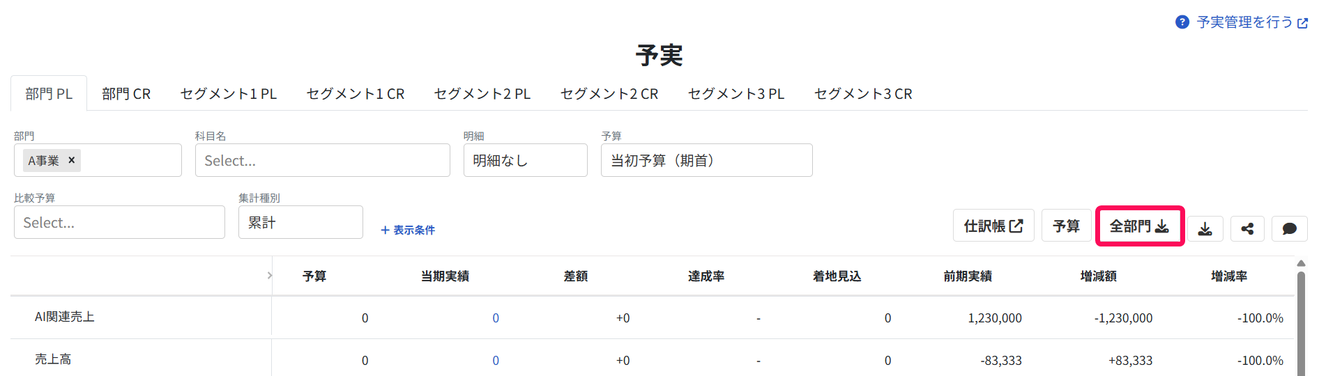全部門ボタンを指し示すスクリーンショット