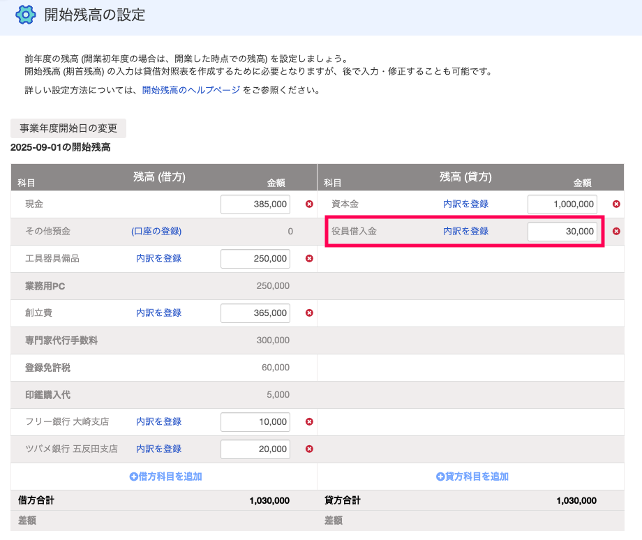 役員借入金の行を赤枠で囲っている画面のスクリーンショット