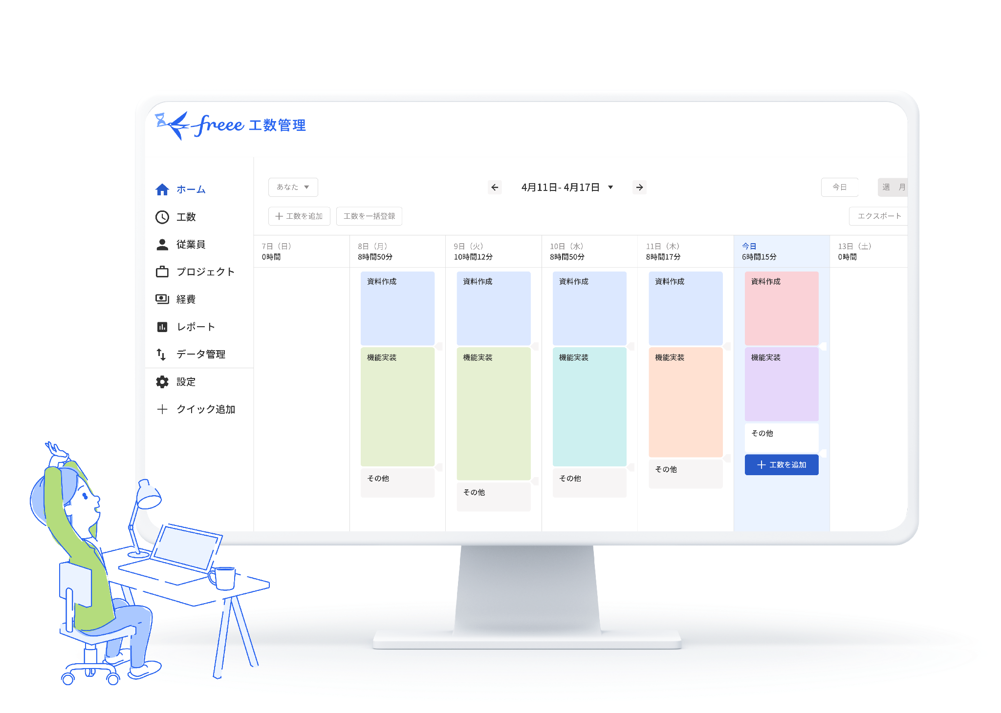 freee工数管理のイメージ図