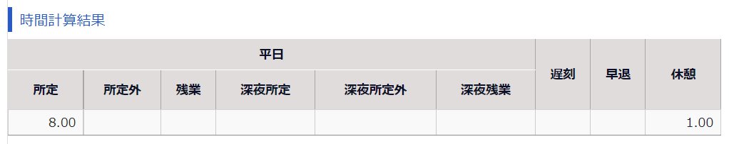 勤務データ編集画面の「時間計算結果」部分のスクリーンショット