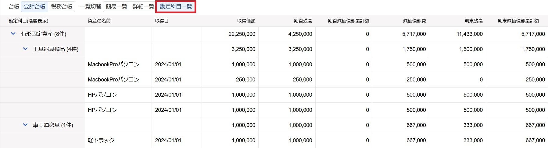 一覧切り替えで［勘定科目一覧］を指し示しているスクリーンショット