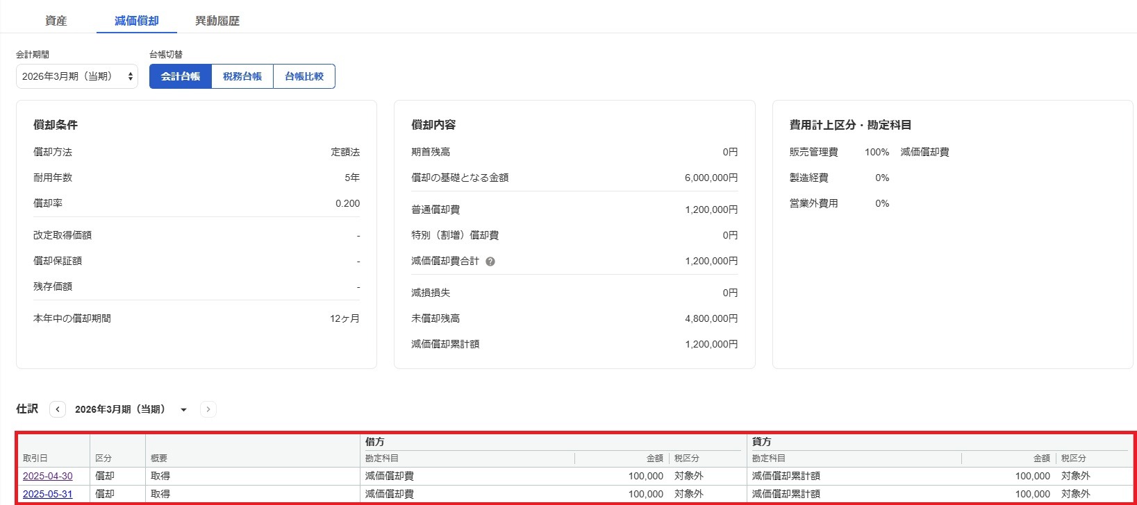 減価償却画面で仕訳を指し示しているスクリーンショット