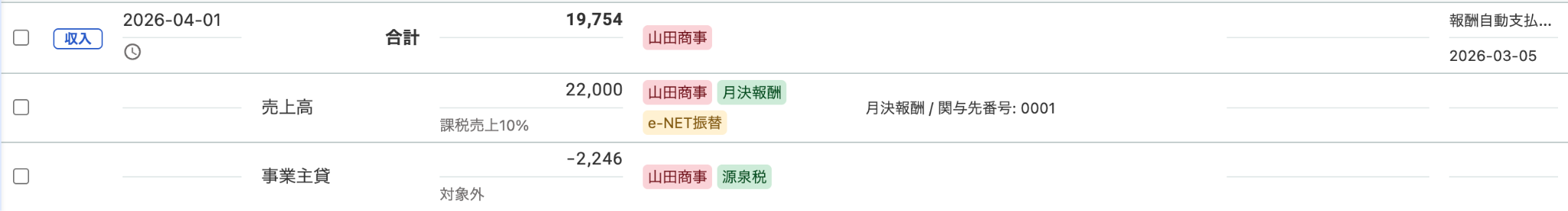 作成された取引のスクリーンショット