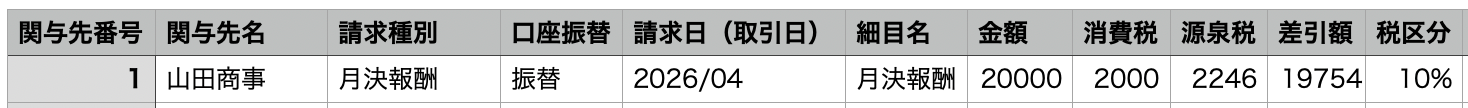 CSVファイルのスクリーンショット