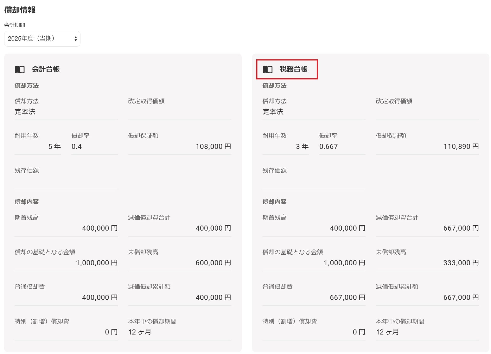 償却情報画面で「税務台帳」項目を指し示しているスクリーンショット