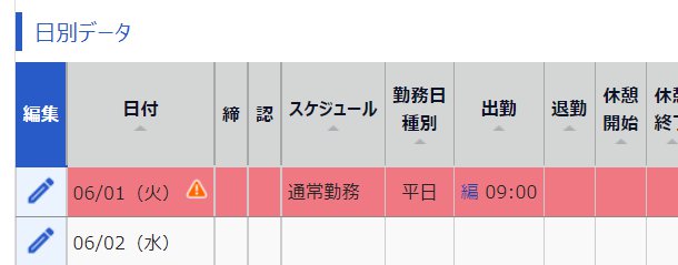 タイムカード画面の「日別データ」部分のスクリーンショット