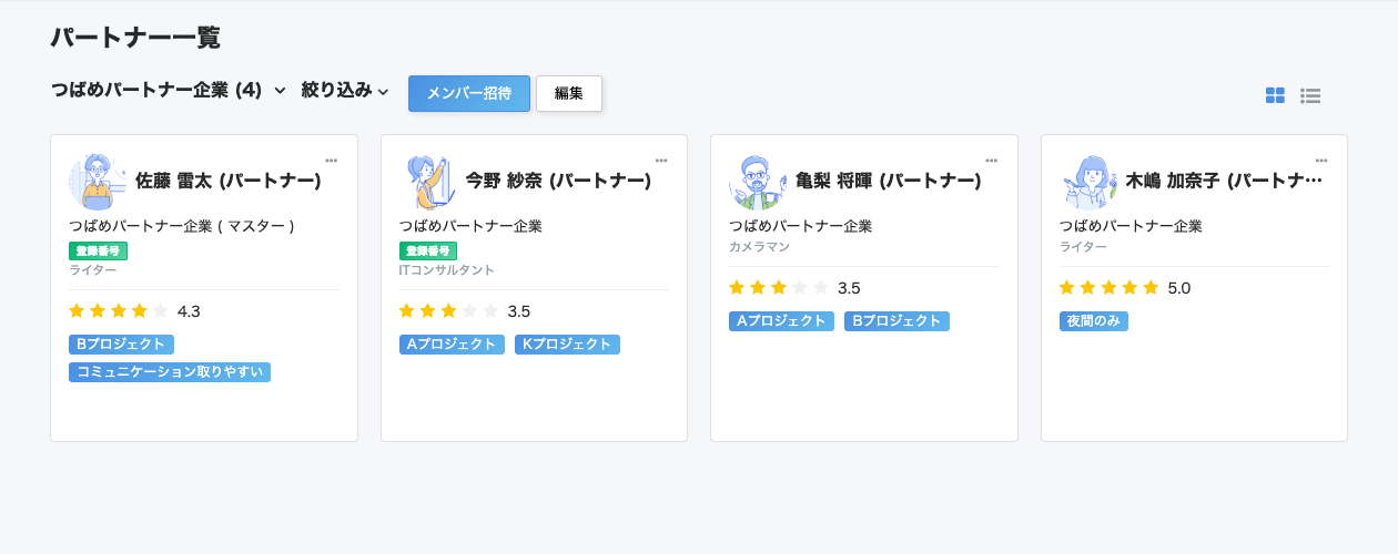 複数のアカウントが1つの「パートナー企業(法人・チーム)」として紐付けられ、グループ化されている画面のスクリーンショット