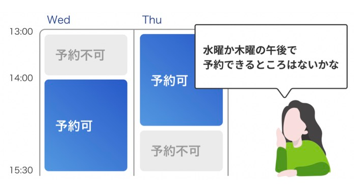 水曜の14時から「予約可」になっていることを表している画像（自由受付タイプのイメージ画像）