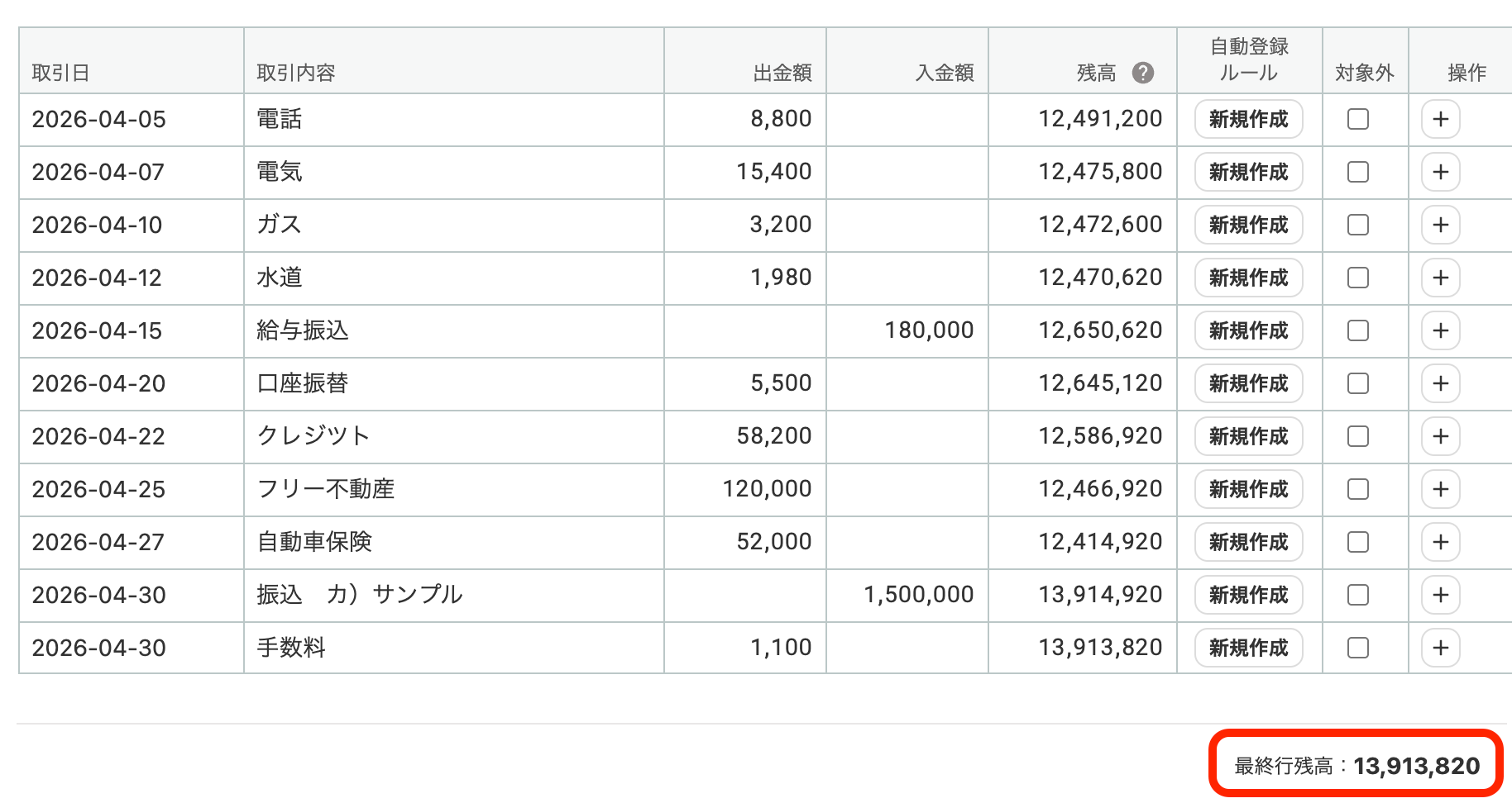 最終行残高固定表示のスクリーンショット