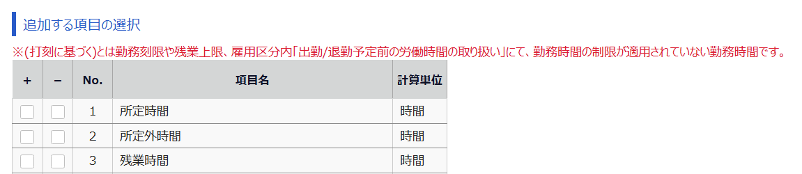 追加する項目の選択項目のスクリーンショット