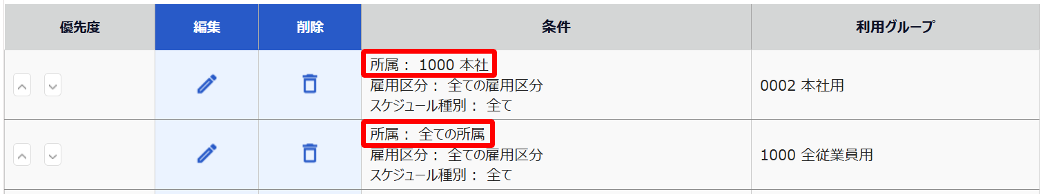「所属」の部分を指し示すスクリーンショット