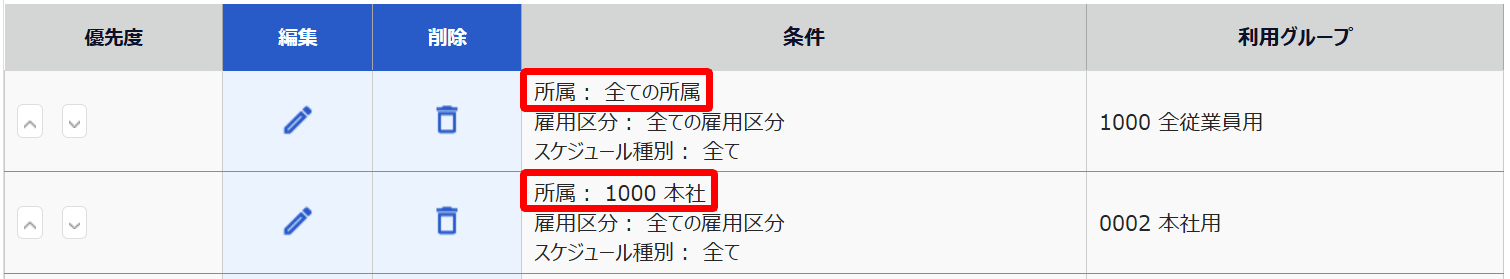 「所属」の部分を指し示すスクリーンショット