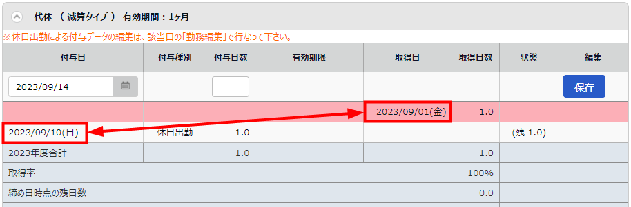 代休項目のスクリーンショット