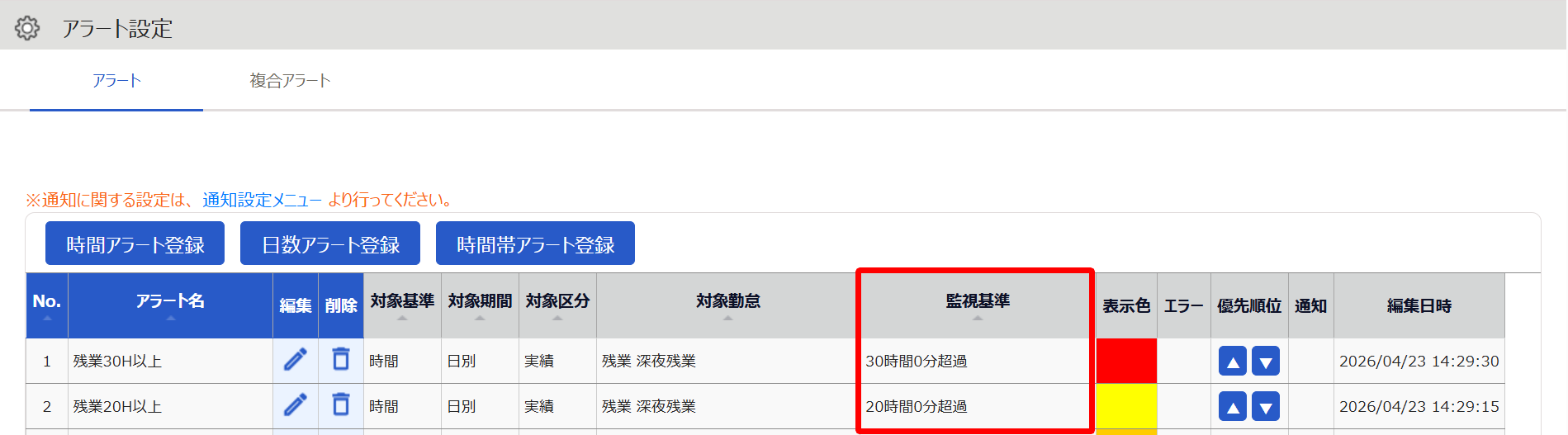 アラート設定画面の監視基準列を指し示しているスクリーンショット