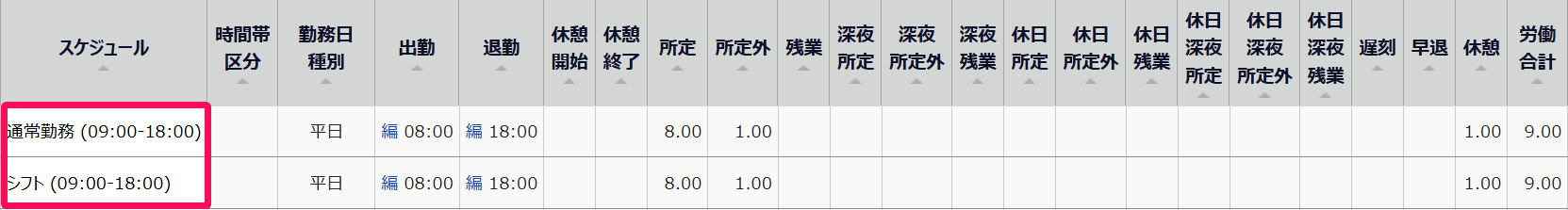 スケジュール欄を指し示すスクリーンショット