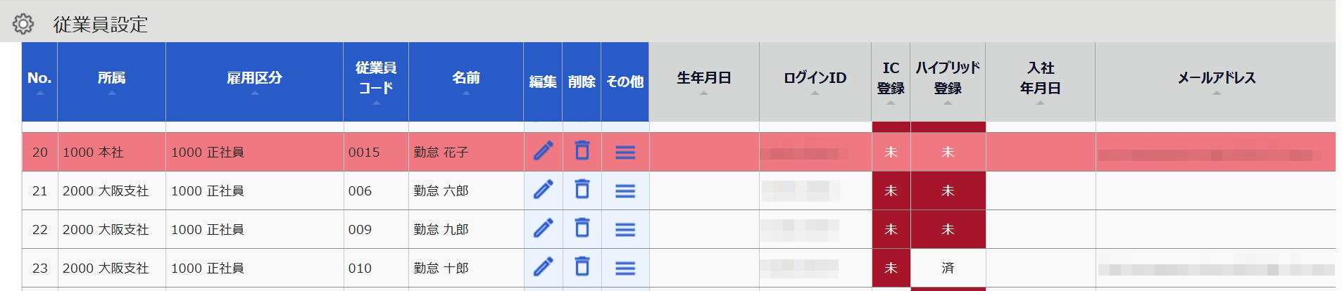 従業員設定画面のスクリーンショット