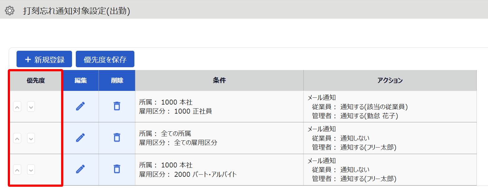 優先度の行を指し示すスクリーンショット