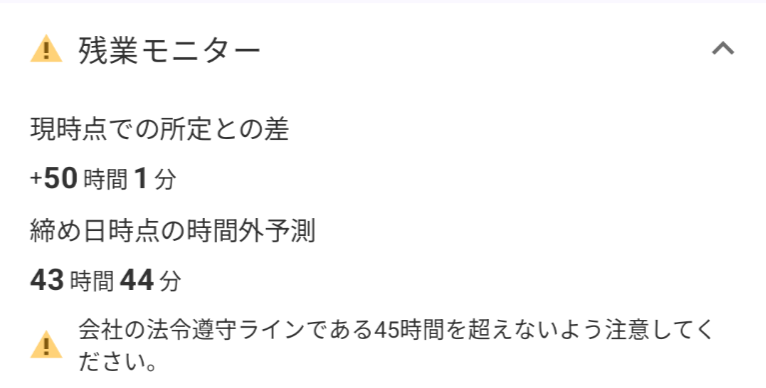 残業モニター部分のスクリーンショット