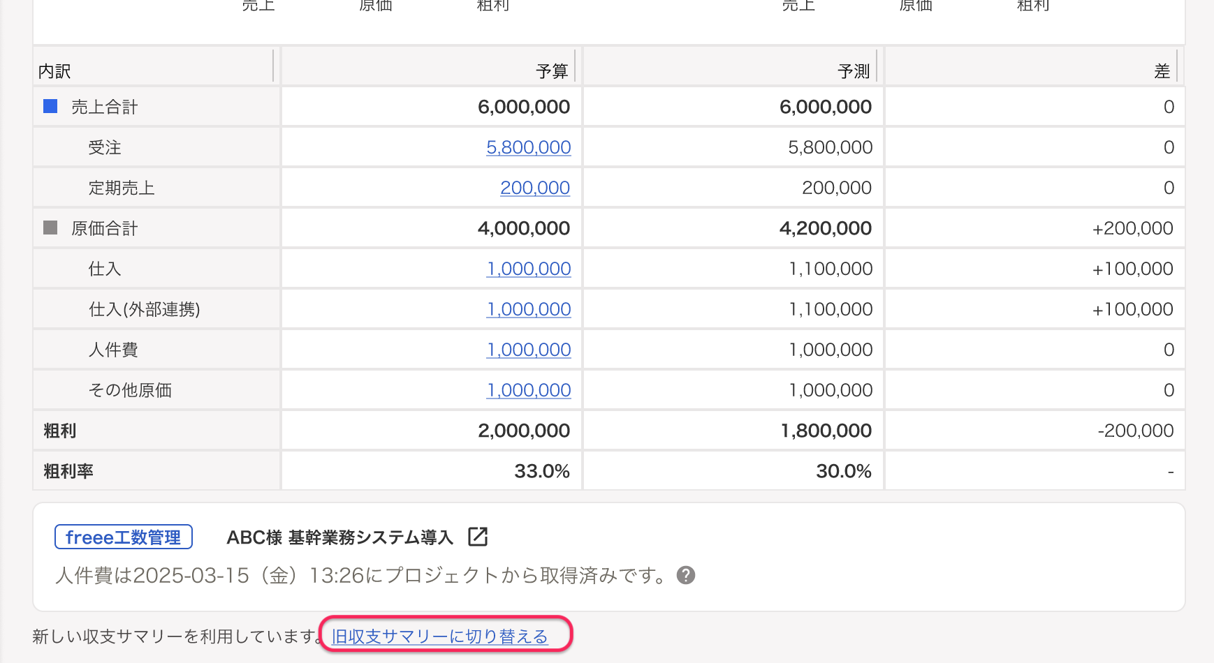 旧収支サマリーに切り替えるボタンを指し示すスクリーンショット