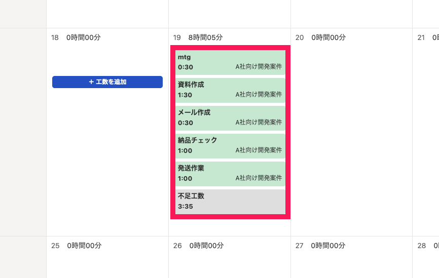 工数が登録された画面を指し示しているスクリーンショット