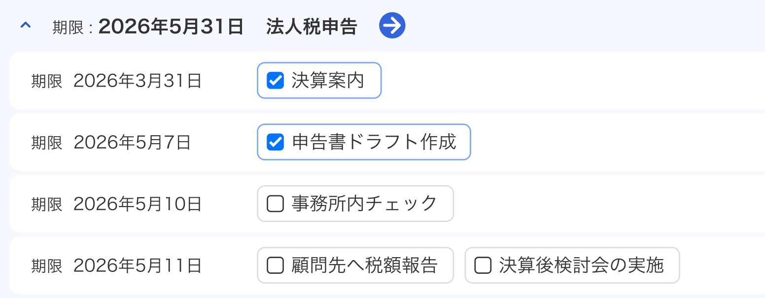 法人税申告画面のスクリーンショット