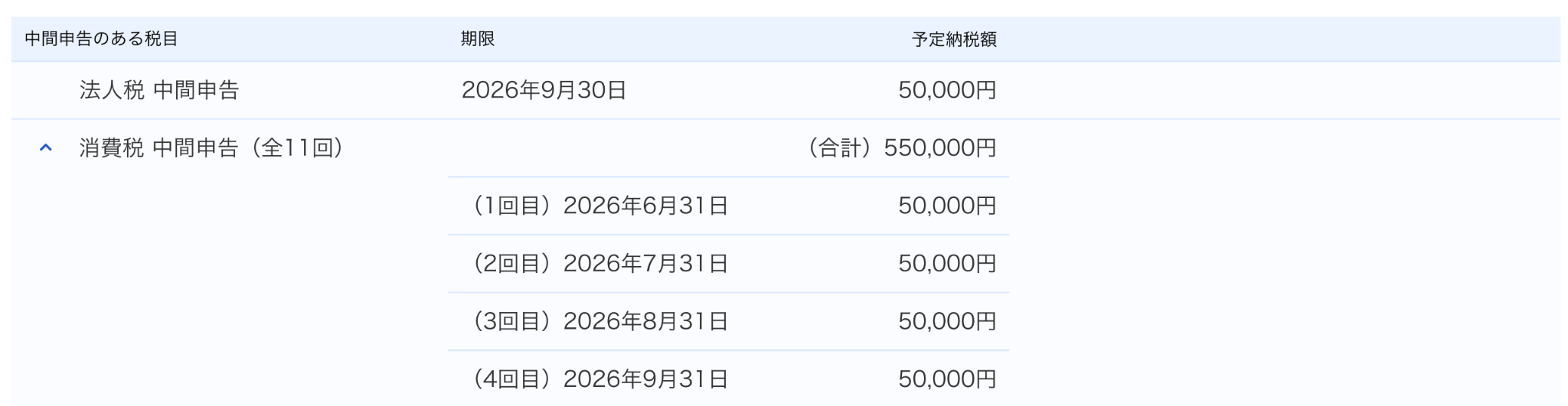 予定納税額表示画面のスクリーンショット