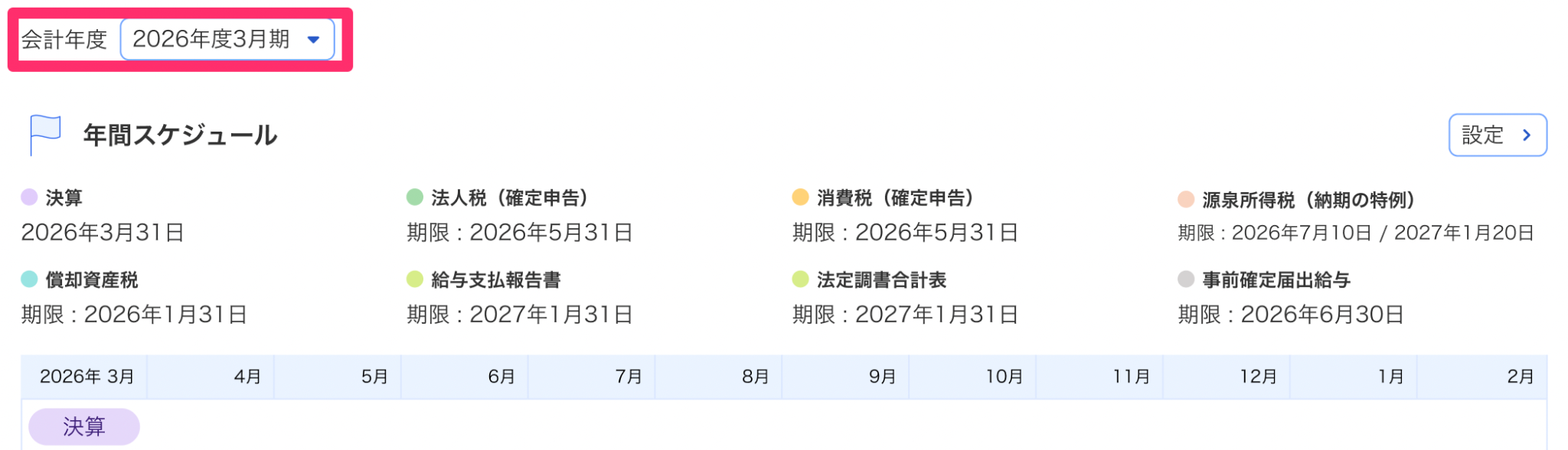 年間スケジュール画面で会計年度を指し示しているスクリーンショット