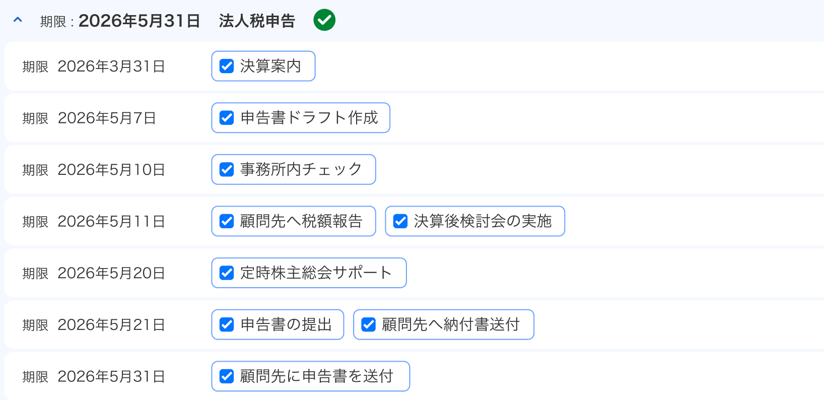 法人税申告画面のスクリーンショット