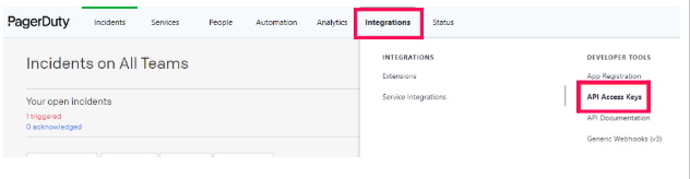 ［Integrations］ と［API Access Keys］を指し示しているスクリーンショット