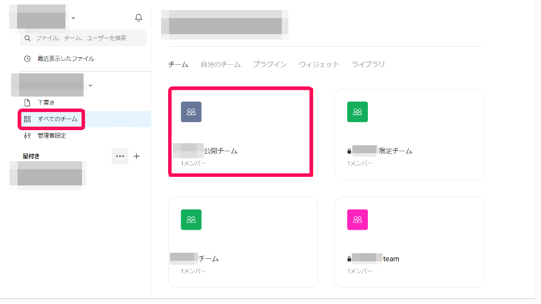 自組織画面のスクリーンショット
