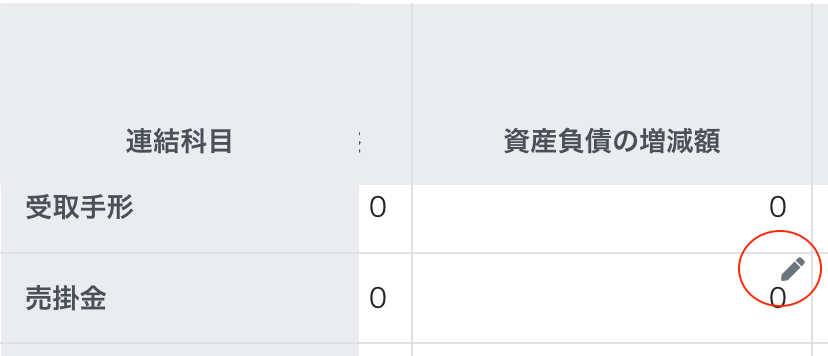 ペンマークを指し示しているスクリーンショット