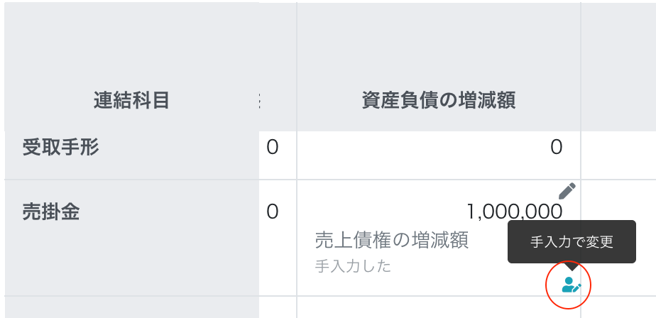 手入力で変更マークを指し示しているスクリーンショット