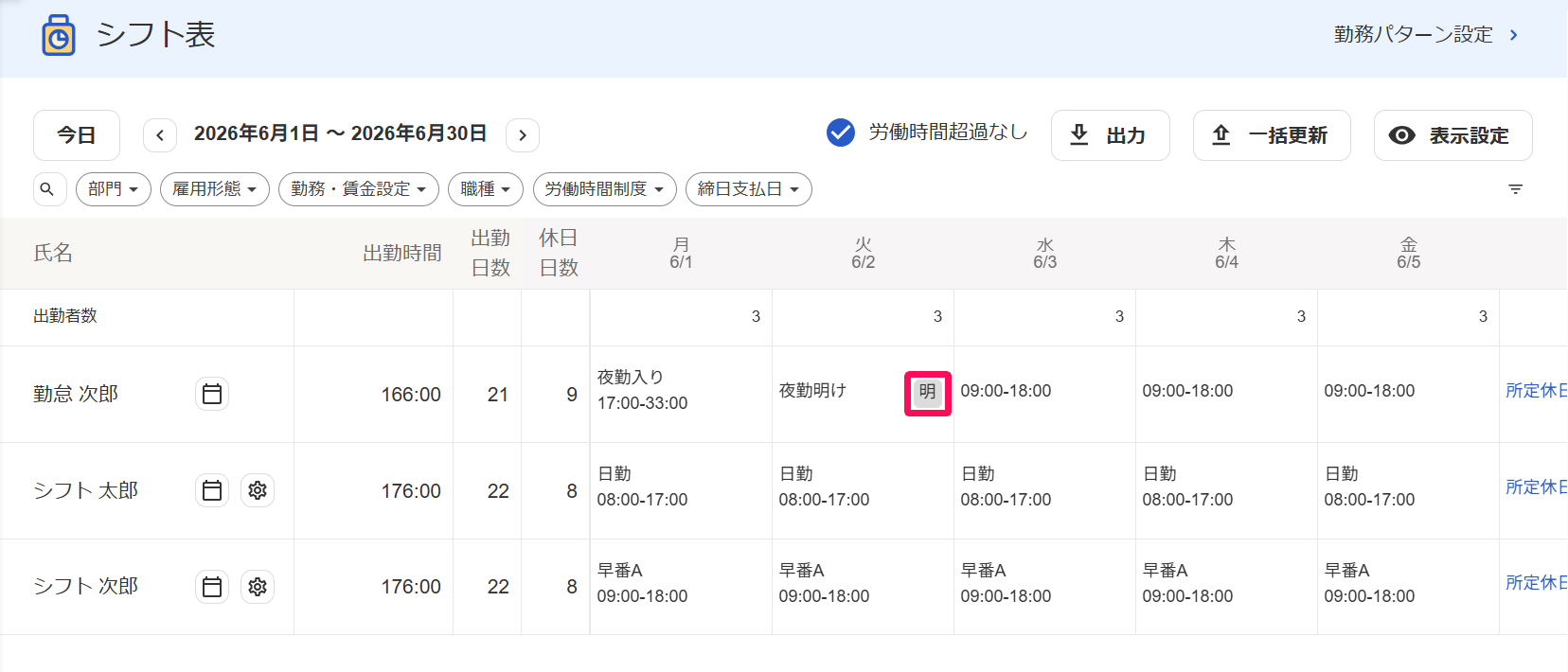 シフト表画面の「明」のラベルを指し示しているスクリーンショット